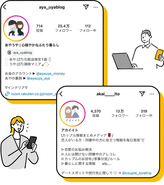 元LP掲載のインフルエンサー紹介画像